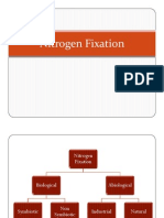 Biological Nitrogen Fixation