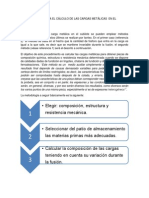 Procedimiento para El Cálculo de Las Cargas Metálicas en El Cubilote