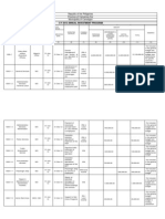 Annual Investment Plan 2012