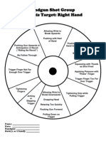 Shot Group Analysis RTHD 2