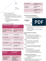 Autonomic Nervous System Agents