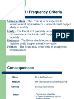 Sample Risk Assessment Matrix