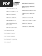 Versiones de Windows y Fechas de Lanzamiento