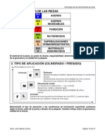 Tecnologia de Corte Parte 3