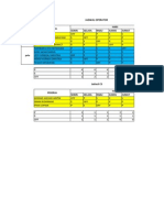 Jadwal Operator Hari Pekerja