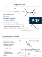 Interaction of Charged Particles