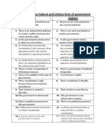 Difference Between Federal and Unitary Form of Government