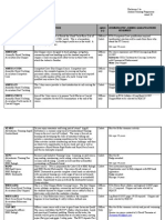 Course Descriptions Amended-1