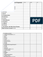 Balance of Payments Format and Numericals