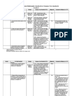 Analysis of California Mathematics Standards To Common Core Standards Grade 4