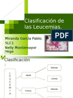 Clasificacion de Leucemias (Fab)