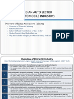 Automotive Industry Overview