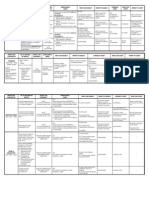 LAW 11 - Defective Contracts