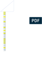 Result A Dos de Las Primarias