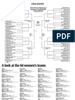 NCAA Women's Basketball Tournament Bracket