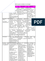 Rúbrica para Evaluar Un Ensayo