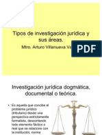 Tipos de Investigación Jurídica II