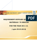 Requirement-Supply of Line Materials To BESCOM For FY 2011-12 Till 09.03.2012