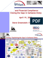 IT and Financial Compliance: Closing The Gaps in Sarbanes-Oxley April 19, 2005 Steve Greenstein / Rudy Kiste