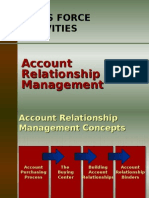 Sales Force Activities: Account Relationship Management