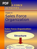 Sales Force Activities