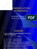 Nomenclatura Inorganica