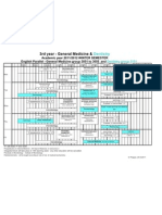 3rd Year - General Medicine &: Dentistry