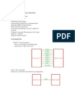 Serial Communication Standards