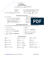 Calculus Cheat Sheet Derivatives