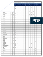 Menu - 634326759521121500 - Branch Wise Placement Data10 11