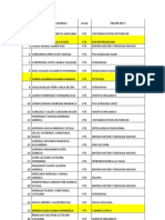 Resultados Jec Cuarto