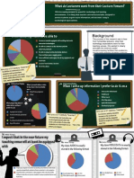 21st Century Learning Environments: What Do Lecturers Want From Their Lecture Venues?