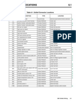 Table 6-1. Softail Connector Locations