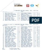 Ronda 5 - Pareos Campeonato Nacional Juvenil de Ajedrez 2012