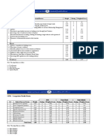 Bank Al Falah Matrix (Final)