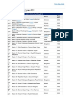 IPL Time Table