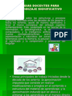 Estrategias Docentes para Un Aprendizaje Significativo