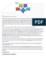 Porter Five Forces Analysis