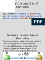 Newton's Universal Law of Gravitation