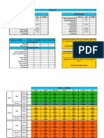 P90X Log Sheet Durham