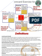 Balanced Scorecard Exercise Lecture 5