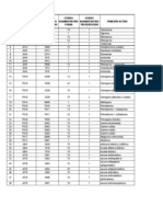 Medicamentos Listado Ac 008 CRES