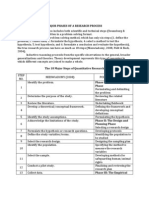 Major Phases of A Research Process