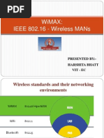 Wimax: Ieee 802.16 - Wireless Mans: Presented By:-Harshita Bhatt Vit - Ec