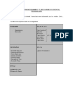 Lista! Eje Caribe Occidental Venezolano