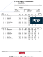 C73A1 Res1Heat 105 Finals 1 Women 200 Medley