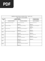 Cs Time Table