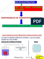 Iones en Solucion