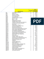 Reporte Eo Vs Co 2008 Masa