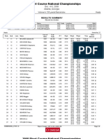 C74A ResSummary 27 Heats Women 200 Back